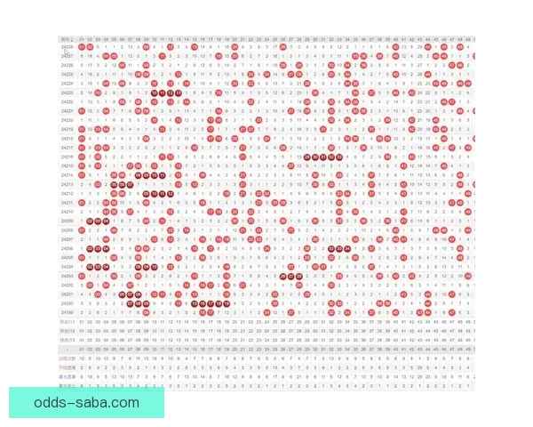 世界杯足球竞猜平台全面解析及投注技巧指南分享