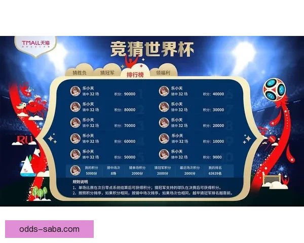 世界杯竞猜游戏规则详解与参与方式全攻略